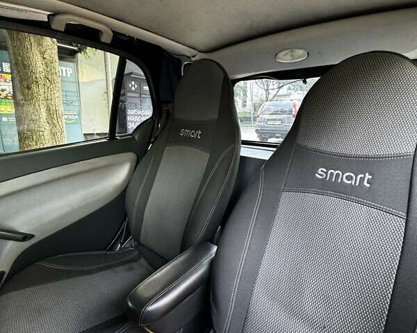 Бежевый Смарт Форту, объемом двигателя 0.7 л и пробегом 170 тыс. км за 3299 $, фото 24 на Automoto.ua