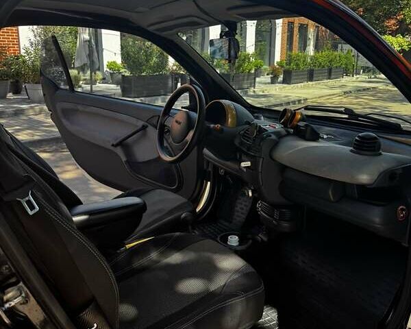 Бежевый Смарт Форту, объемом двигателя 0.7 л и пробегом 170 тыс. км за 3299 $, фото 25 на Automoto.ua