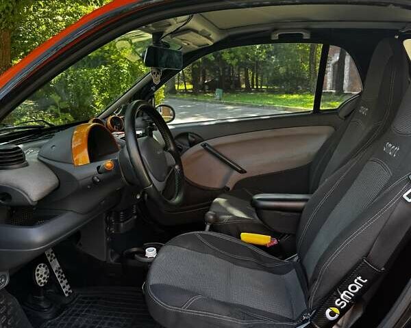 Бежевый Смарт Форту, объемом двигателя 0.7 л и пробегом 170 тыс. км за 3299 $, фото 26 на Automoto.ua