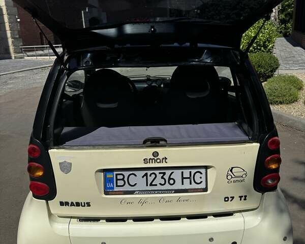 Бежевый Смарт Форту, объемом двигателя 0.7 л и пробегом 170 тыс. км за 3299 $, фото 17 на Automoto.ua