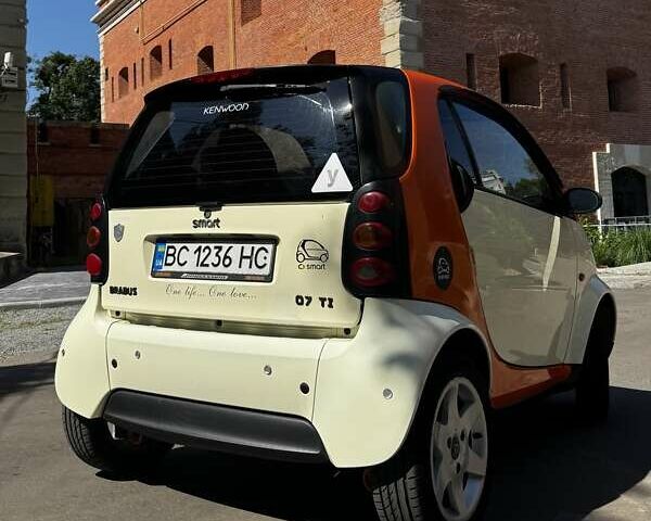 Бежевый Смарт Форту, объемом двигателя 0.7 л и пробегом 170 тыс. км за 3299 $, фото 12 на Automoto.ua