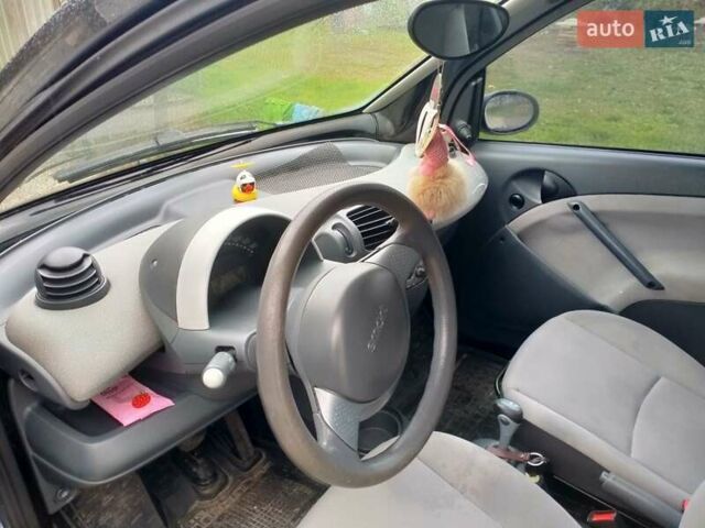 Смарт Fortwo 2005 у Борисполе на Automoto.ua Бежевий Смарт Fortwo, об'ємом двигуна 0.7 л та пробігом 206 тис. км за 3600 $, фото 15 на Automoto.ua