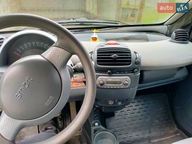 Смарт Fortwo 2005 у Борисполе на Automoto.ua Бежевий Смарт Fortwo, об'ємом двигуна 0.7 л та пробігом 206 тис. км за 3600 $, фото 11 на Automoto.ua