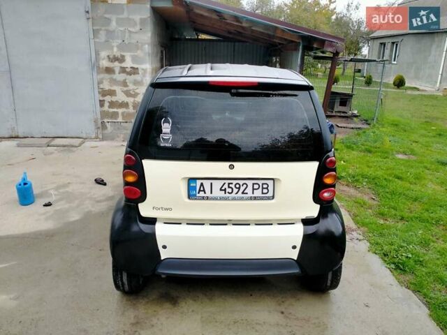 Смарт Fortwo 2005 у Борисполе на Automoto.ua Бежевий Смарт Fortwo, об'ємом двигуна 0.7 л та пробігом 206 тис. км за 3600 $, фото 6 на Automoto.ua