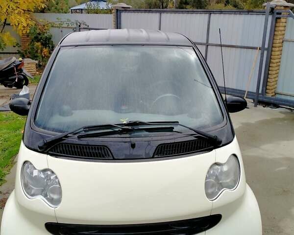 Смарт Fortwo 2005 у Борисполе на Automoto.ua Бежевий Смарт Fortwo, об'ємом двигуна 0.7 л та пробігом 206 тис. км за 3600 $, фото 17 на Automoto.ua