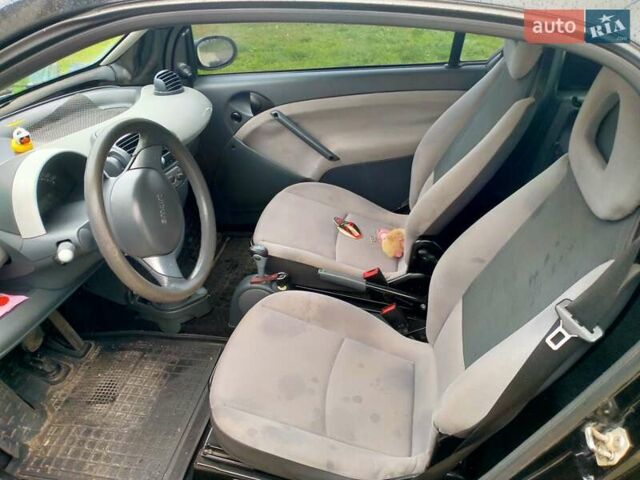 Смарт Fortwo 2005 у Борисполе на Automoto.ua Бежевий Смарт Fortwo, об'ємом двигуна 0.7 л та пробігом 206 тис. км за 3600 $, фото 14 на Automoto.ua