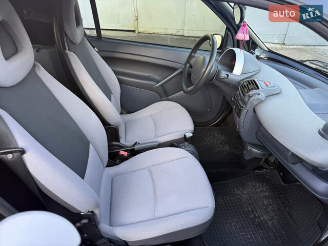 Бежевий Смарт Fortwo, об'ємом двигуна 0.7 л та пробігом 235 тис. км за 2900 $, фото 20 на Automoto.ua