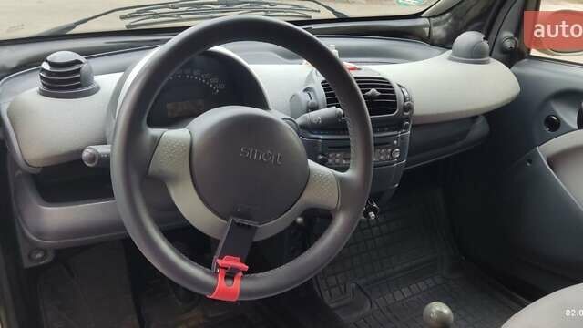 Бежевий Смарт Fortwo, об'ємом двигуна 0.8 л та пробігом 215 тис. км за 3800 $, фото 1 на Automoto.ua
