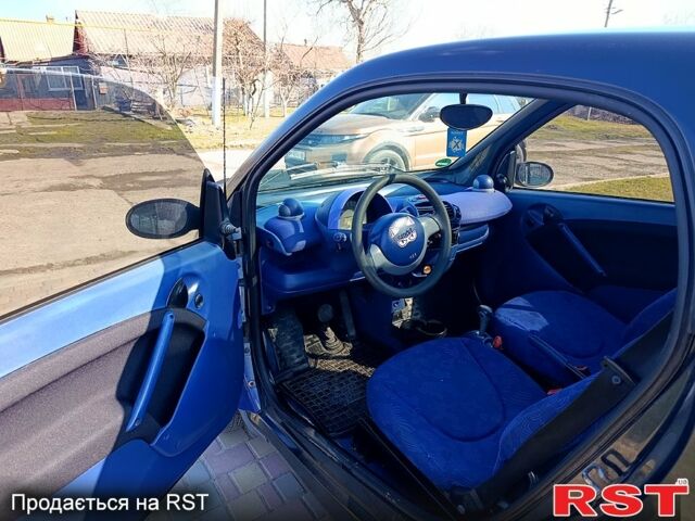 Черный Смарт Форту, объемом двигателя 0.6 л и пробегом 220 тыс. км за 1800 $, фото 3 на Automoto.ua
