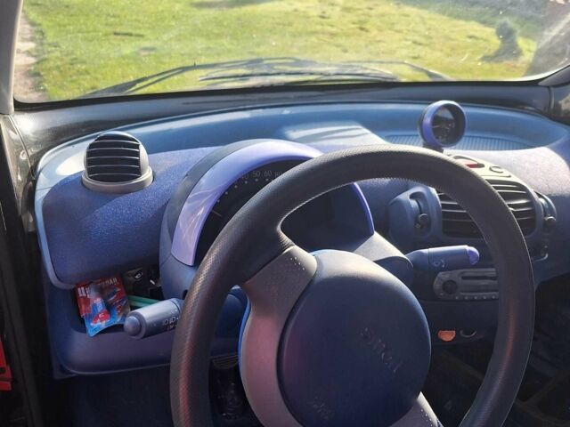 Черный Смарт Форту, объемом двигателя 0.6 л и пробегом 93 тыс. км за 2559 $, фото 2 на Automoto.ua