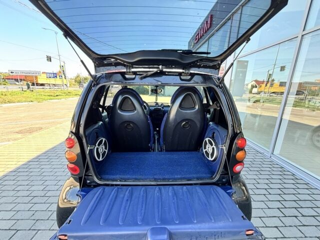 Чорний Смарт Fortwo, об'ємом двигуна 0.6 л та пробігом 193 тис. км за 2998 $, фото 11 на Automoto.ua