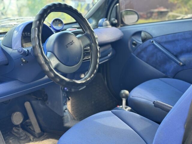 Чорний Смарт Fortwo, об'ємом двигуна 0.6 л та пробігом 111 тис. км за 2600 $, фото 8 на Automoto.ua