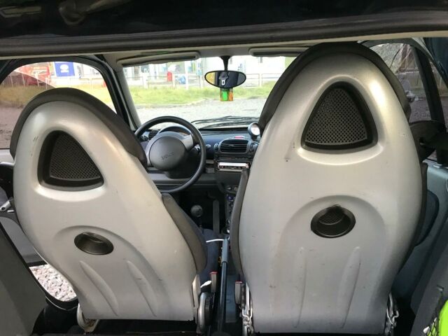 Чорний Смарт Fortwo, об'ємом двигуна 0.6 л та пробігом 130 тис. км за 3200 $, фото 4 на Automoto.ua