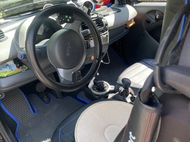 Черный Смарт Форту, объемом двигателя 0.6 л и пробегом 190 тыс. км за 2500 $, фото 6 на Automoto.ua