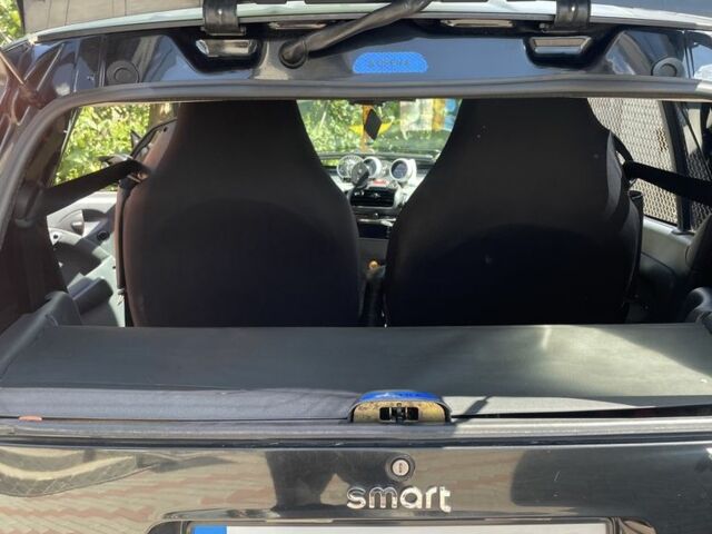 Черный Смарт Форту, объемом двигателя 0.6 л и пробегом 190 тыс. км за 2500 $, фото 3 на Automoto.ua