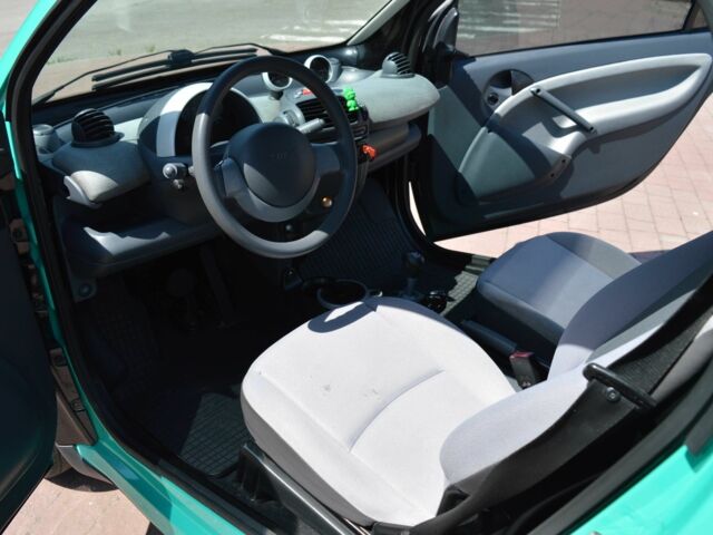 Чорний Смарт Fortwo, об'ємом двигуна 0.6 л та пробігом 260 тис. км за 4198 $, фото 9 на Automoto.ua