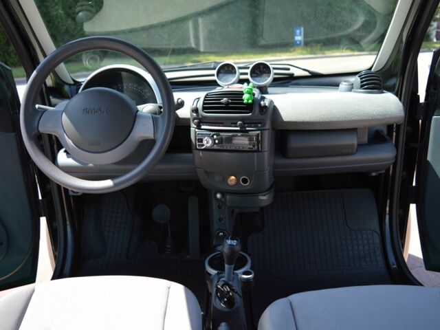 Чорний Смарт Fortwo, об'ємом двигуна 0.6 л та пробігом 260 тис. км за 4198 $, фото 13 на Automoto.ua