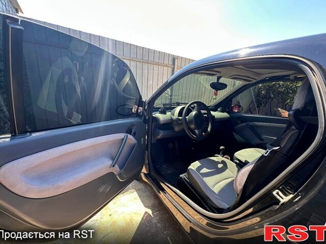 Чорний Смарт Fortwo, об'ємом двигуна 0.7 л та пробігом 216 тис. км за 3100 $, фото 3 на Automoto.ua