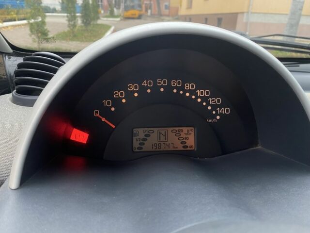 Чорний Смарт Fortwo, об'ємом двигуна 0.7 л та пробігом 198 тис. км за 2800 $, фото 11 на Automoto.ua