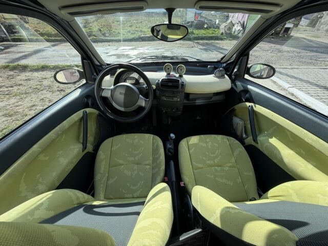 Чорний Смарт Fortwo, об'ємом двигуна 0.7 л та пробігом 152 тис. км за 2700 $, фото 4 на Automoto.ua