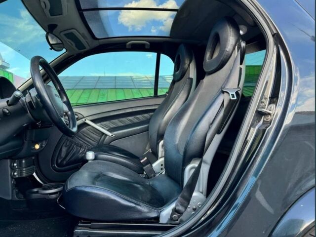 Чорний Смарт Fortwo, об'ємом двигуна 0.7 л та пробігом 113 тис. км за 3138 $, фото 3 на Automoto.ua