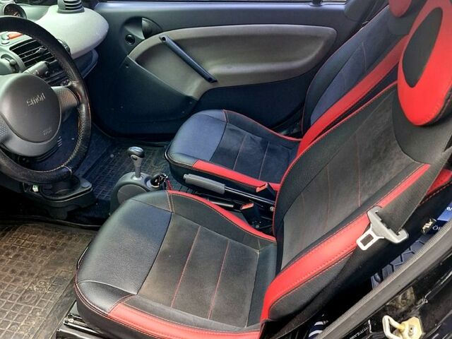 Черный Смарт Форту, объемом двигателя 0.7 л и пробегом 118 тыс. км за 3900 $, фото 11 на Automoto.ua