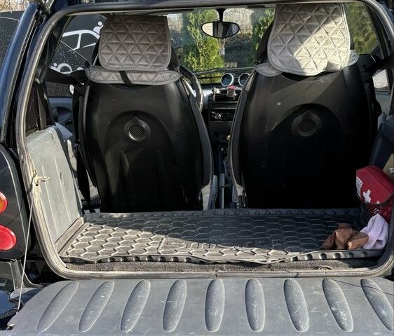 Черный Смарт Форту, объемом двигателя 0.7 л и пробегом 1 тыс. км за 3650 $, фото 6 на Automoto.ua