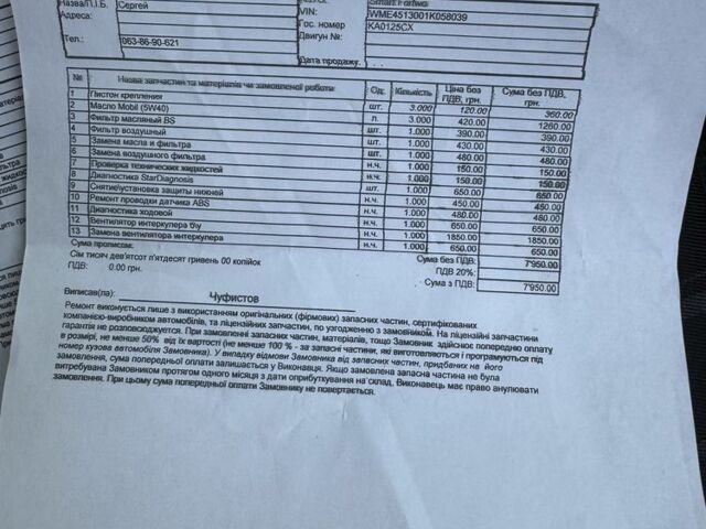 Черный Смарт Форту, объемом двигателя 8 л и пробегом 226 тыс. км за 4800 $, фото 23 на Automoto.ua