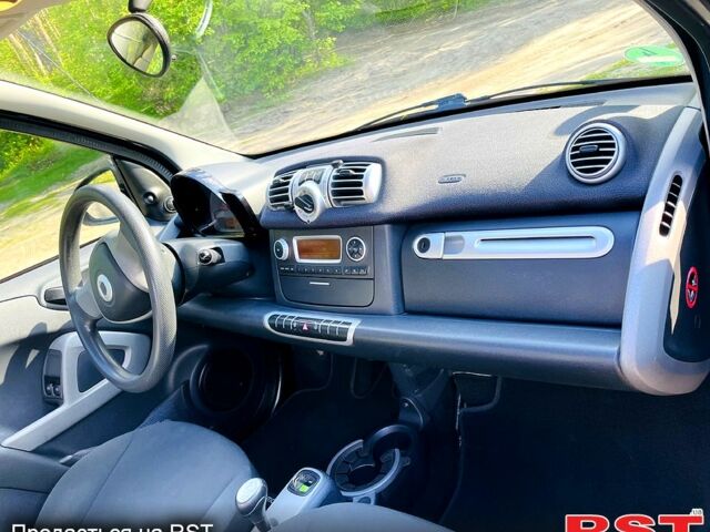 Черный Смарт Форту, объемом двигателя 1 л и пробегом 166 тыс. км за 6200 $, фото 8 на Automoto.ua