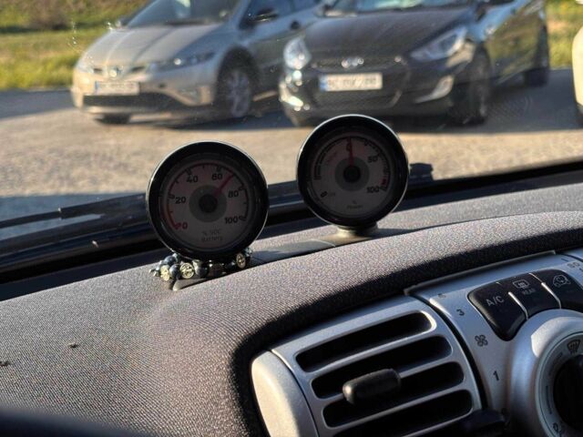 Чорний Смарт Fortwo, об'ємом двигуна 0 л та пробігом 102 тис. км за 7027 $, фото 16 на Automoto.ua