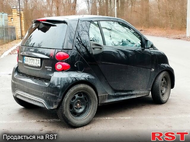 Чорний Смарт Fortwo, об'ємом двигуна 55 л та пробігом 87 тис. км за 6999 $, фото 1 на Automoto.ua
