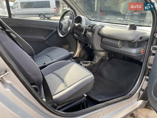 Чорний Смарт Fortwo, об'ємом двигуна 0.6 л та пробігом 141 тис. км за 2800 $, фото 6 на Automoto.ua