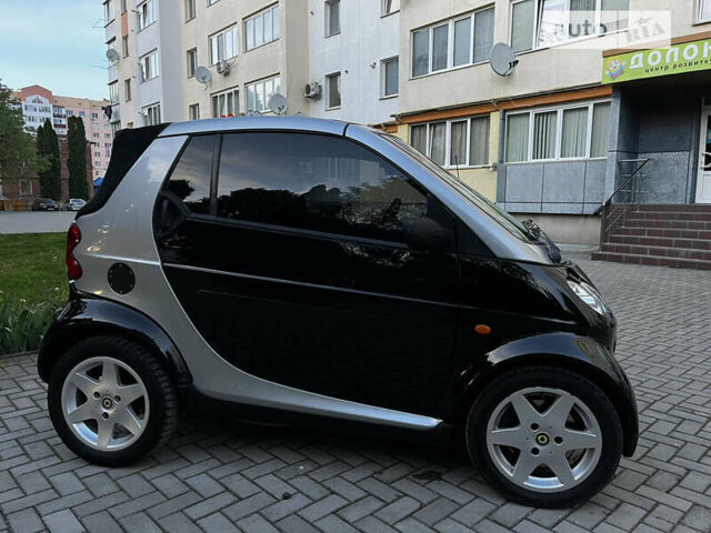 Чорний Смарт Fortwo, об'ємом двигуна 0.6 л та пробігом 203 тис. км за 2899 $, фото 14 на Automoto.ua