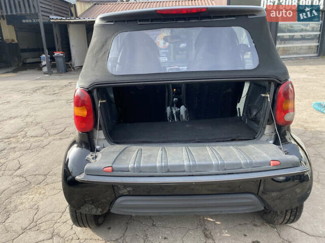 Чорний Смарт Fortwo, об'ємом двигуна 0.6 л та пробігом 141 тис. км за 2800 $, фото 7 на Automoto.ua
