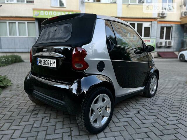 Чорний Смарт Fortwo, об'ємом двигуна 0.6 л та пробігом 203 тис. км за 2899 $, фото 8 на Automoto.ua