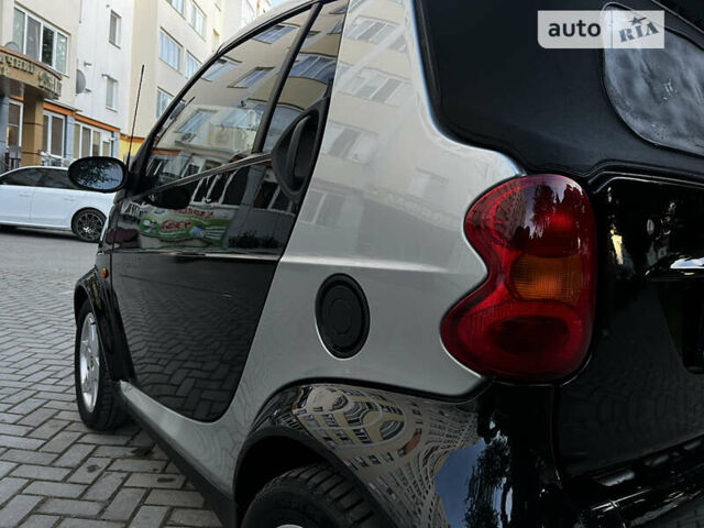 Чорний Смарт Fortwo, об'ємом двигуна 0.6 л та пробігом 203 тис. км за 2899 $, фото 19 на Automoto.ua