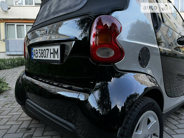 Чорний Смарт Fortwo, об'ємом двигуна 0.6 л та пробігом 203 тис. км за 2899 $, фото 16 на Automoto.ua