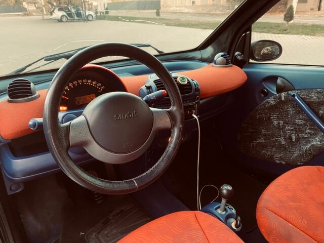 Чорний Смарт Fortwo, об'ємом двигуна 0.6 л та пробігом 5 тис. км за 2707 $, фото 2 на Automoto.ua