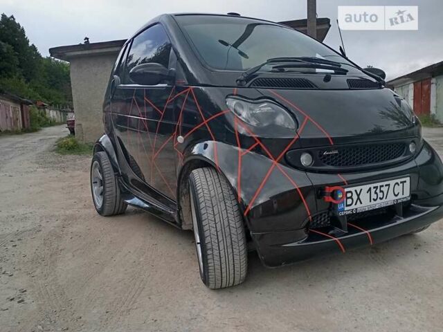 Чорний Смарт Fortwo, об'ємом двигуна 0.6 л та пробігом 178 тис. км за 3500 $, фото 1 на Automoto.ua