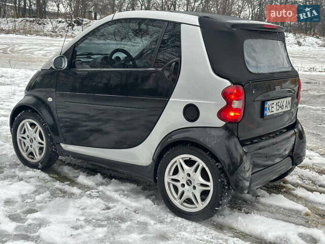 Чорний Смарт Fortwo, об'ємом двигуна 0.6 л та пробігом 170 тис. км за 2500 $, фото 2 на Automoto.ua