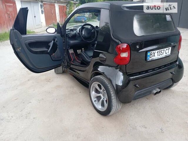 Чорний Смарт Fortwo, об'ємом двигуна 0.6 л та пробігом 178 тис. км за 3500 $, фото 4 на Automoto.ua