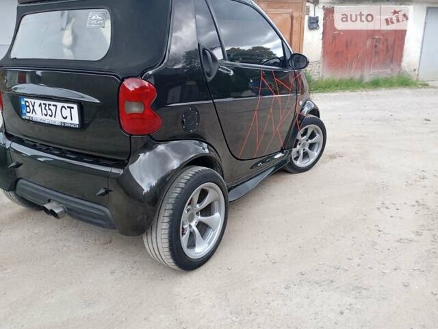 Чорний Смарт Fortwo, об'ємом двигуна 0.6 л та пробігом 178 тис. км за 3500 $, фото 3 на Automoto.ua