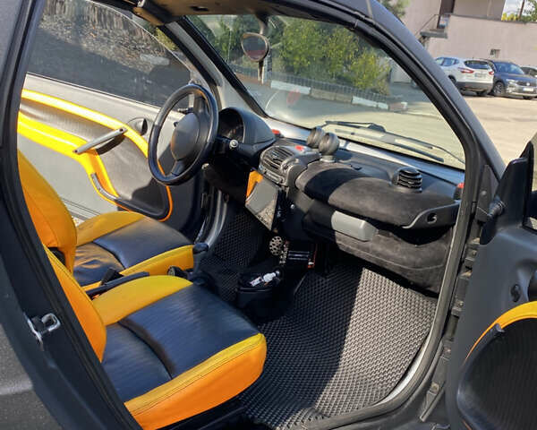 Черный Смарт Форту, объемом двигателя 0.6 л и пробегом 350 тыс. км за 3400 $, фото 5 на Automoto.ua