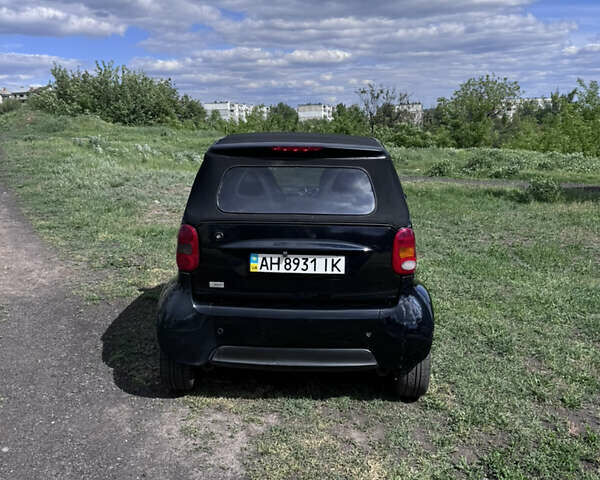 Черный Смарт Форту, объемом двигателя 0.6 л и пробегом 143 тыс. км за 3100 $, фото 17 на Automoto.ua