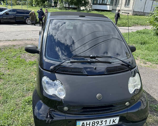 Черный Смарт Форту, объемом двигателя 0.6 л и пробегом 143 тыс. км за 3100 $, фото 21 на Automoto.ua