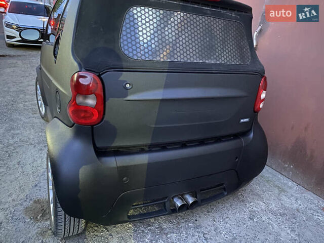 Черный Смарт Форту, объемом двигателя 0.6 л и пробегом 350 тыс. км за 3400 $, фото 3 на Automoto.ua