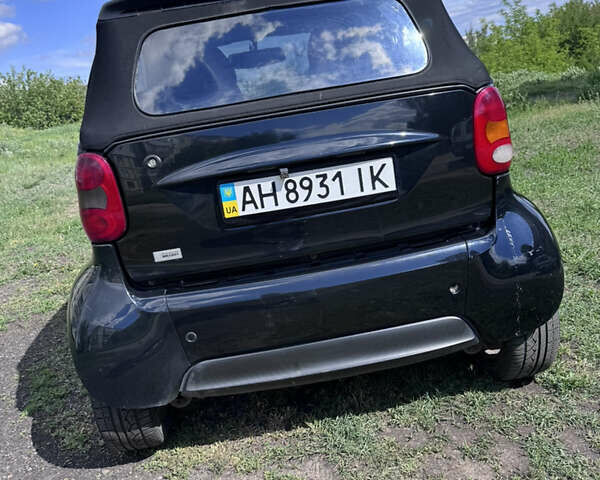Черный Смарт Форту, объемом двигателя 0.6 л и пробегом 143 тыс. км за 3100 $, фото 22 на Automoto.ua