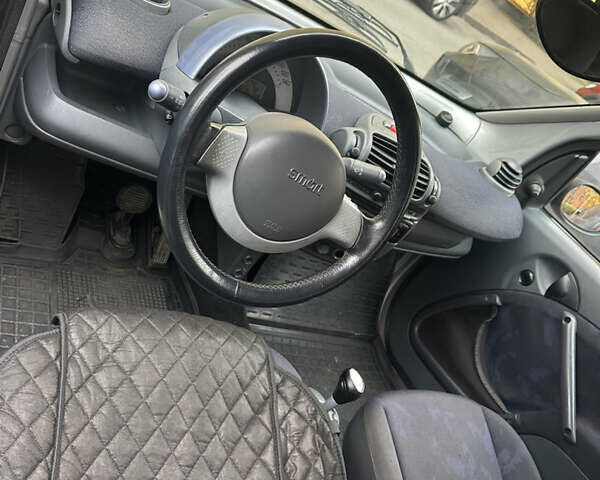 Черный Смарт Форту, объемом двигателя 0.6 л и пробегом 157 тыс. км за 2350 $, фото 4 на Automoto.ua