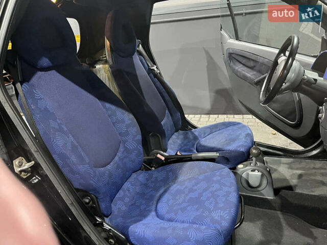 Черный Смарт Форту, объемом двигателя 0.8 л и пробегом 192 тыс. км за 3500 $, фото 6 на Automoto.ua