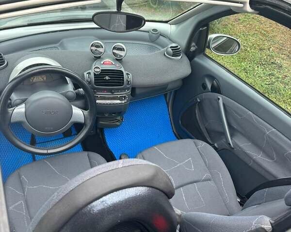 Чорний Смарт Fortwo, об'ємом двигуна 0.6 л та пробігом 168 тис. км за 3300 $, фото 7 на Automoto.ua